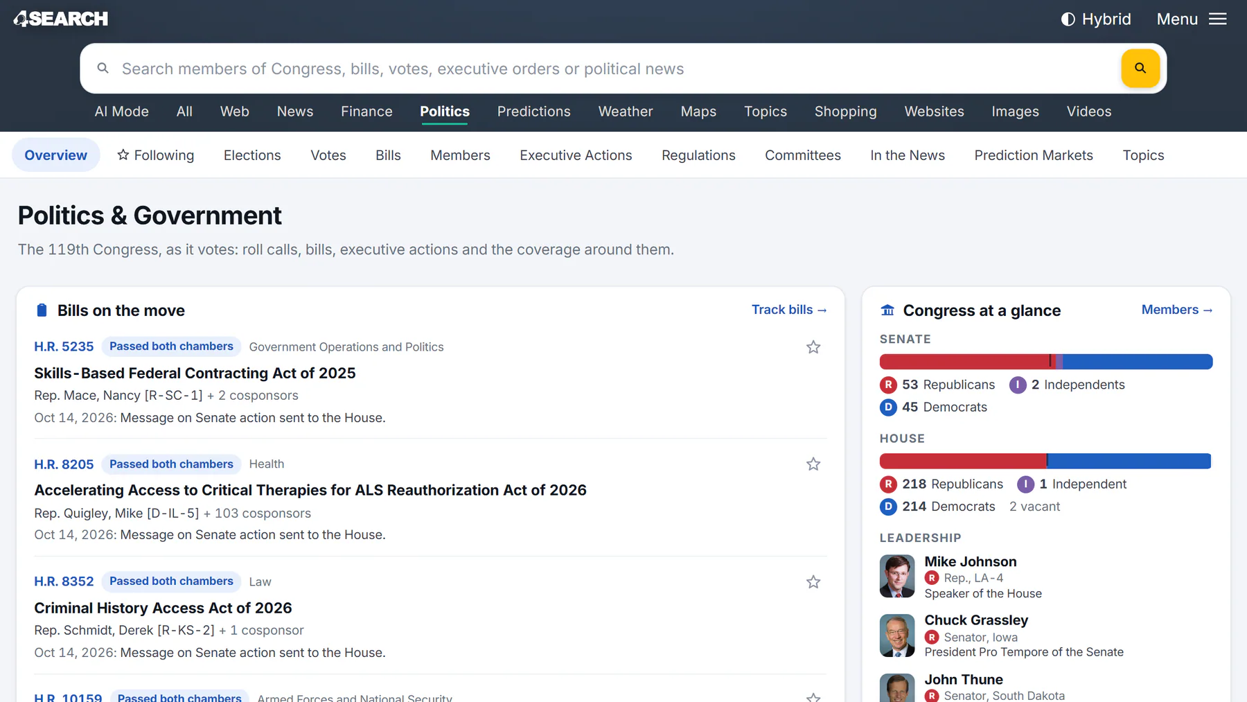 The Politics overview page: the search box and the Politics tab, the row of Politics sections, a card of bills that have passed a chamber, and a column with Congress at a glance